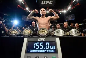 UFC Gewichtsklassen: Alle Divisionen und Champions 2026